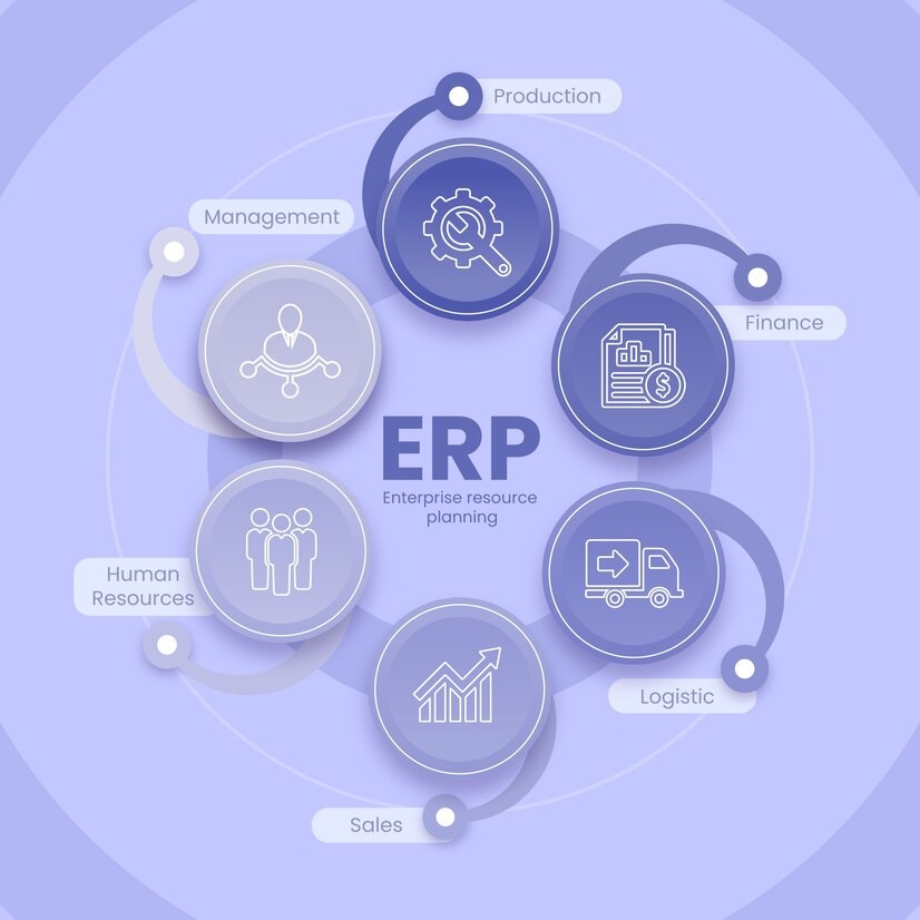 ERP SYSTEM.jpg