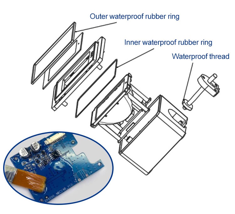 fixed waterproof barcode scanner.jpg