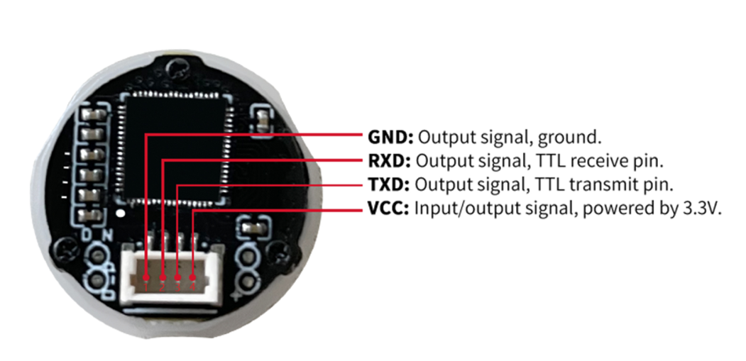 M7 interface.jpg